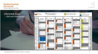 Studiengang Informatik Dual